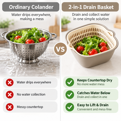 2-in-1 Kitchen Colander Bowl Set, Drain Basket Strainer with Outer Bowl and Side Handles, Vegetable Fruit Pasta Washer and Drainer for Kitchen Food Prep