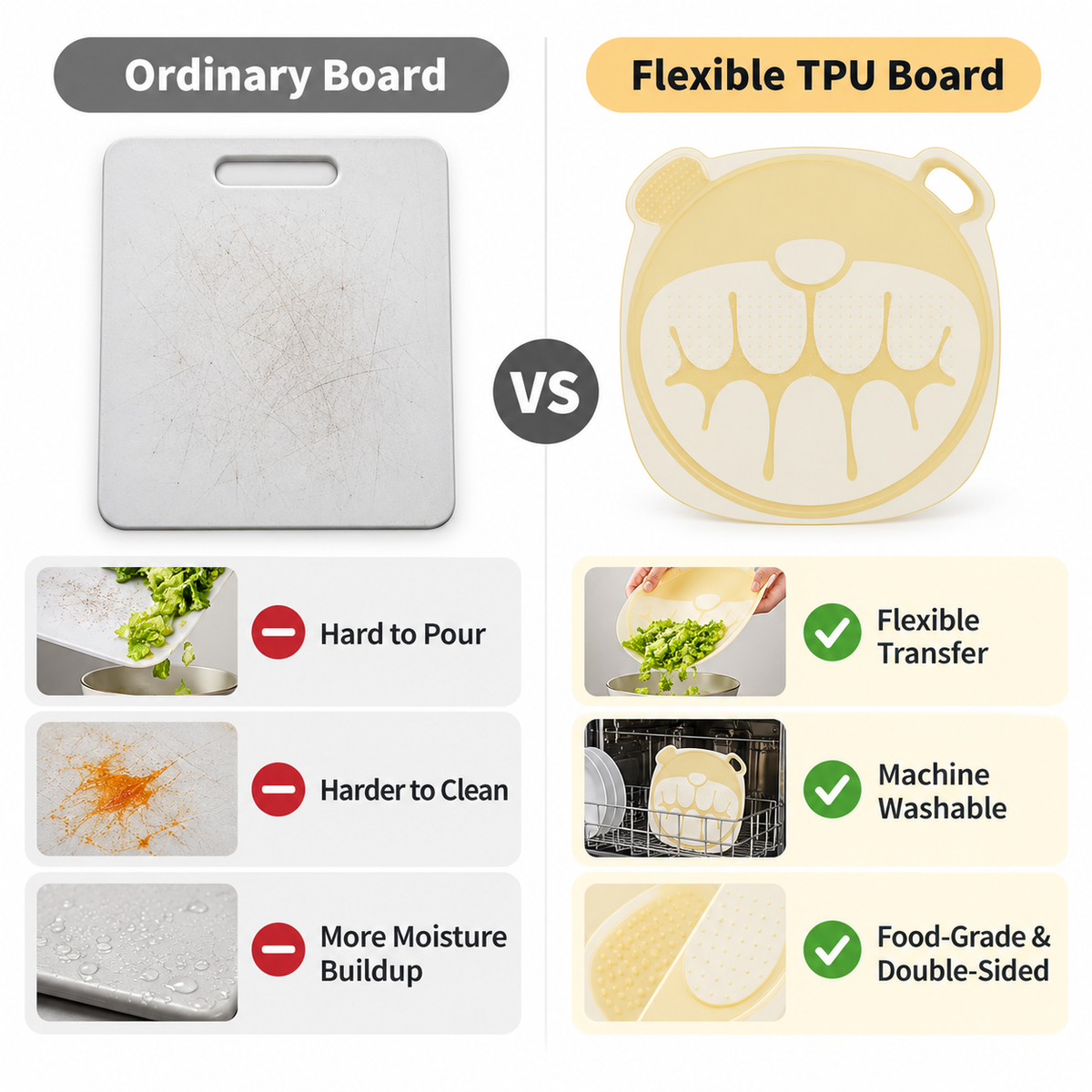 Flexible Cutting Board for Kitchen, Food-Grade TPU Double-Sided Chopping Board, Bendable Non-Slip Cutting Mat, Mold-Resistant Machine Washable Prep Board for Meat, Fruit & Vegetables