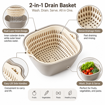 2-in-1 Kitchen Colander Bowl Set, Drain Basket Strainer with Outer Bowl and Side Handles, Vegetable Fruit Pasta Washer and Drainer for Kitchen Food Prep